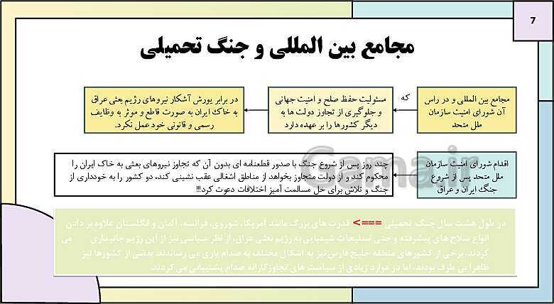 پاورپوینت تدریس درس 12: جنگ تحمیلی و دفاع مقدس | کتاب درسی تاریخ دوازدهم انسانی- پیش نمایش