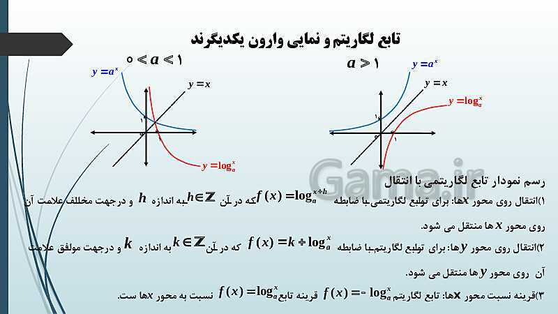 پاورپوینت نکات مهم فصل 5: توابع نمایی و لگاریتمی- پیش نمایش