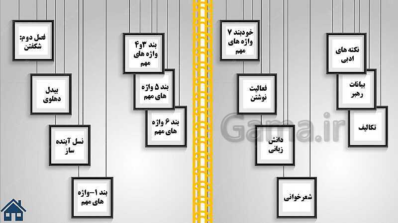 پاورپوینت فارسی هفتم | درس 3: نسل آینده ساز- پیش نمایش