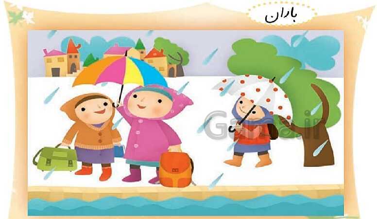 پاورپوینت‌ آموزشی نشانه آ ا و ب فارسی اول دبستان- پیش نمایش