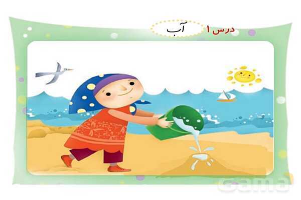 پاورپوینت آموزشی نشانه آ ا و ب فارسی اول دبستان- پیش نمایش
