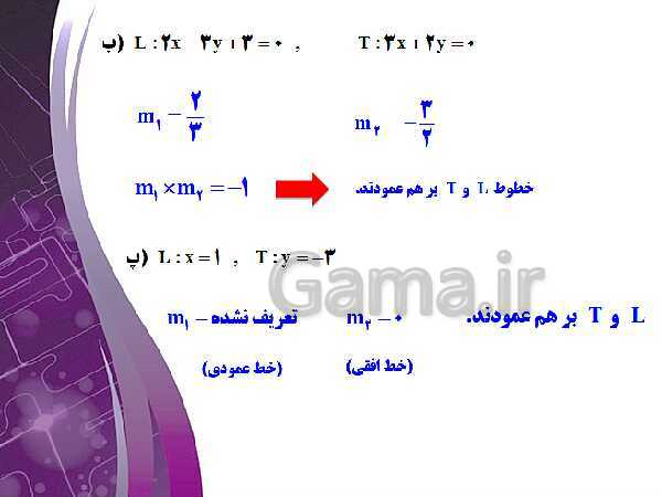 پاورپوینت آموزشی فصل اول : هندسه تحلیلی و جبر- پیش نمایش