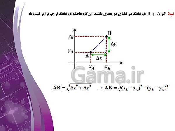 پاورپوینت آموزشی فصل اول : هندسه تحلیلی و جبر- پیش نمایش