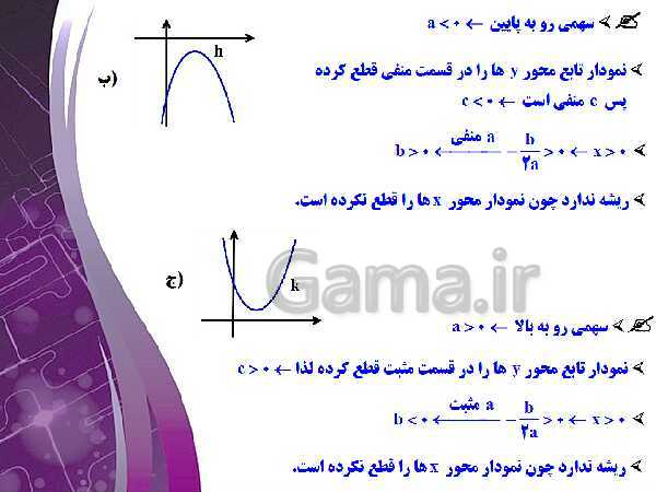 پاورپوینت آموزشی فصل اول : هندسه تحلیلی و جبر- پیش نمایش