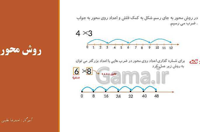 پاورپوینت آموزش مفهوم ضرب و خاصیت‌های جابه‌جایی و توزیع پذیری- پیش نمایش