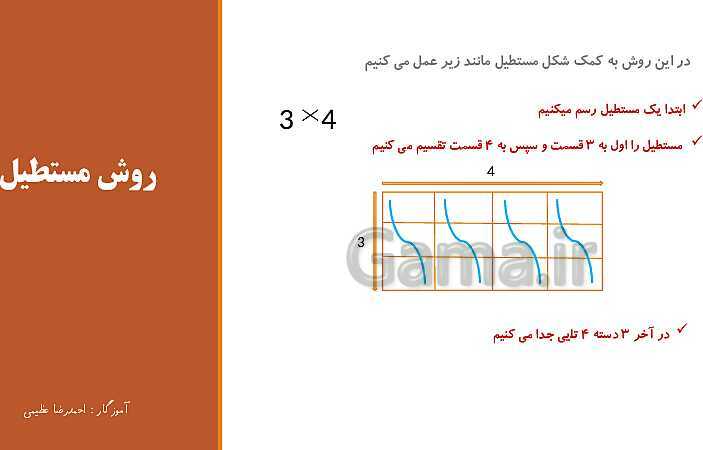 پاورپوینت آموزش مفهوم ضرب و خاصیت‌های جابه‌جایی و توزیع پذیری- پیش نمایش