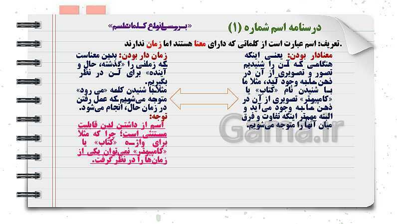 پاورپوینت دوره آموزشی کامل قواعد عربی دوره اول متوسطه (7 و 8 و 9ام)- پیش نمایش