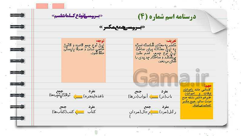 پاورپوینت دوره آموزشی کامل قواعد عربی دوره اول متوسطه (7 و 8 و 9ام)- پیش نمایش