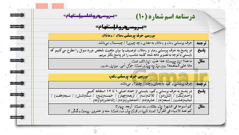 پاورپوینت دوره آموزشی کامل قواعد عربی دوره اول متوسطه (7 و 8 و 9ام)- پیش نمایش