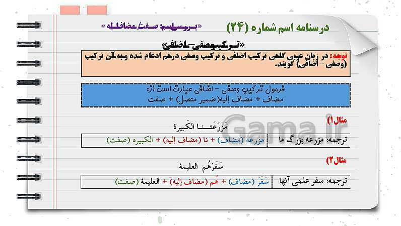 پاورپوینت دوره آموزشی کامل قواعد عربی دوره اول متوسطه (7 و 8 و 9ام)- پیش نمایش