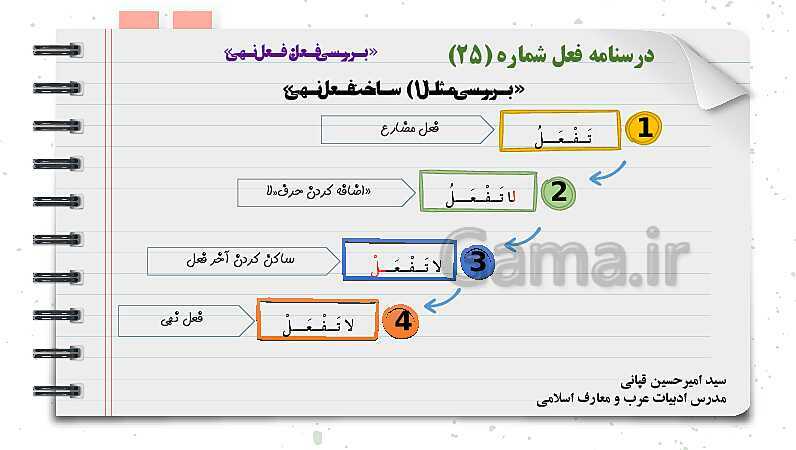 پاورپوینت دوره آموزشی کامل قواعد عربی دوره اول متوسطه (7 و 8 و 9ام)- پیش نمایش