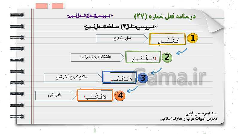 پاورپوینت دوره آموزشی کامل قواعد عربی دوره اول متوسطه (7 و 8 و 9ام)- پیش نمایش