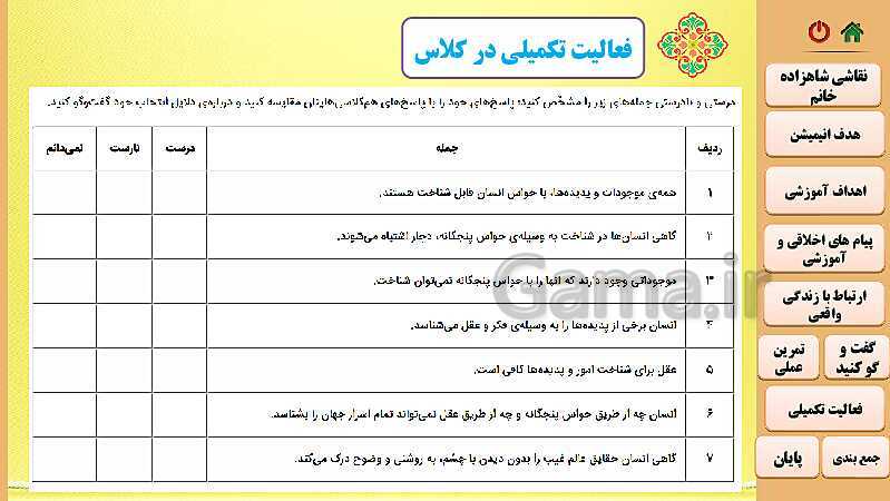 پاورپوینت تفکر و سبک زندگی پایه هشتم | فعالیت 2: نقاشی شاهزاده خانم- پیش نمایش