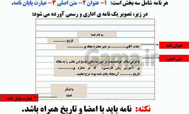 پاورپوینت فارسی هفتم | درس 9: نصیحت امام، شوق خواندن- پیش نمایش