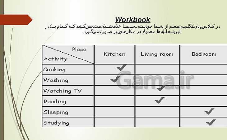 پاورپوینت آموزش درس 6 زبان هفتم و حل تمرین‌های کتاب کار- پیش نمایش