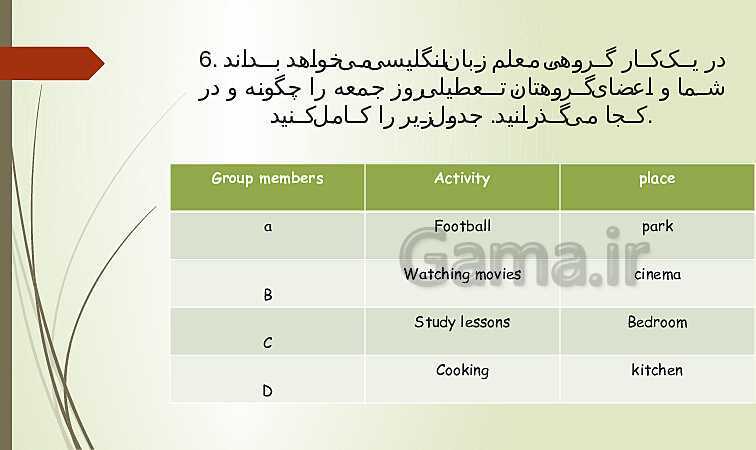 پاورپوینت آموزش درس 6 زبان هفتم و حل تمرین‌های کتاب کار- پیش نمایش