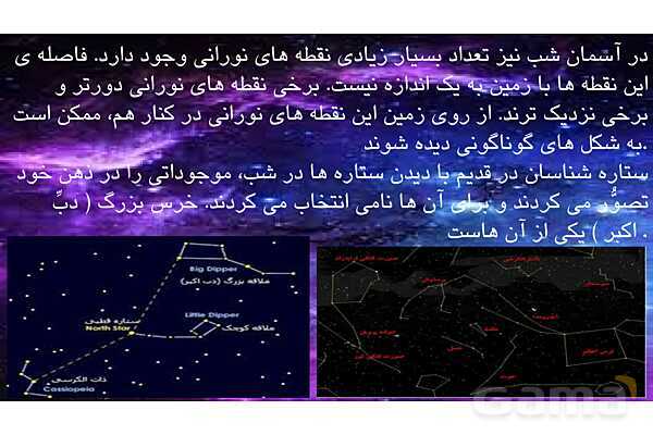 پاورپوینت شناخت منظومه شمسی و سیارات آن- پیش نمایش