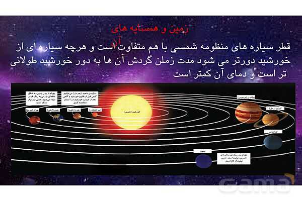 پاورپوینت شناخت منظومه شمسی و سیارات آن- پیش نمایش