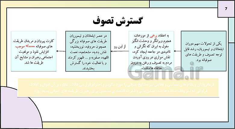 پاورپوینت تدریس درس 12: فرهنگ و هنر در دوره مغول - تیموری | کتاب درسی تاریخ یازدهم انسانی- پیش نمایش