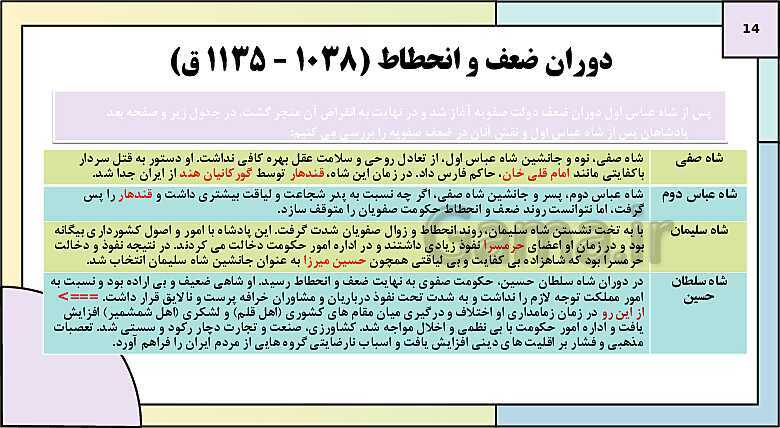 پاورپوینت تدریس درس 13: تحولات سیاسی و اقتصادی ایران در دوره صفوی | کتاب درسی تاریخ یازدهم انسانی- پیش نمایش