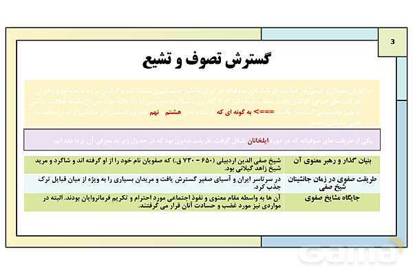 پاورپوینت تدریس درس 13: تحولات سیاسی و اقتصادی ایران در دوره صفوی | کتاب درسی تاریخ یازدهم انسانی- پیش نمایش