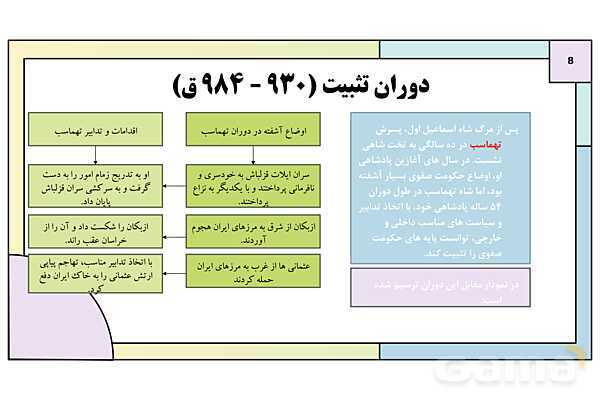 پاورپوینت تدریس درس 13: تحولات سیاسی و اقتصادی ایران در دوره صفوی | کتاب درسی تاریخ یازدهم انسانی- پیش نمایش