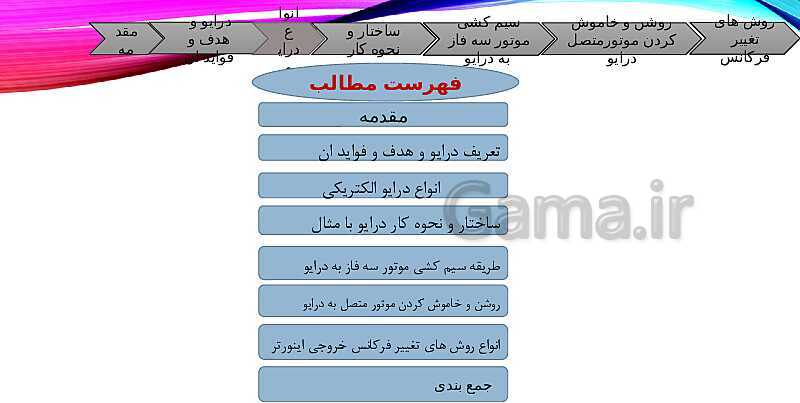 پاورپوینت درایو نحوه اتصال و راه اندازی آن ها (راه‌اندازی اینورتر موتورهای القایی)- پیش نمایش