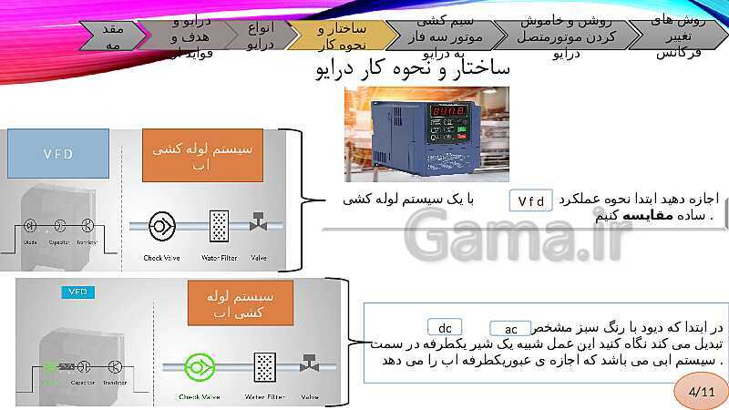 پاورپوینت درایو نحوه اتصال و راه اندازی آن ها (راه‌اندازی اینورتر موتورهای القایی)- پیش نمایش