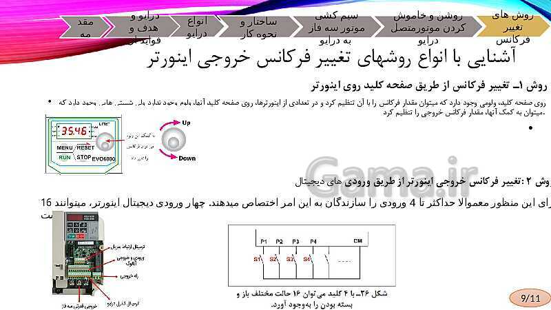 پاورپوینت درایو نحوه اتصال و راه اندازی آن ها (راه‌اندازی اینورتر موتورهای القایی)- پیش نمایش