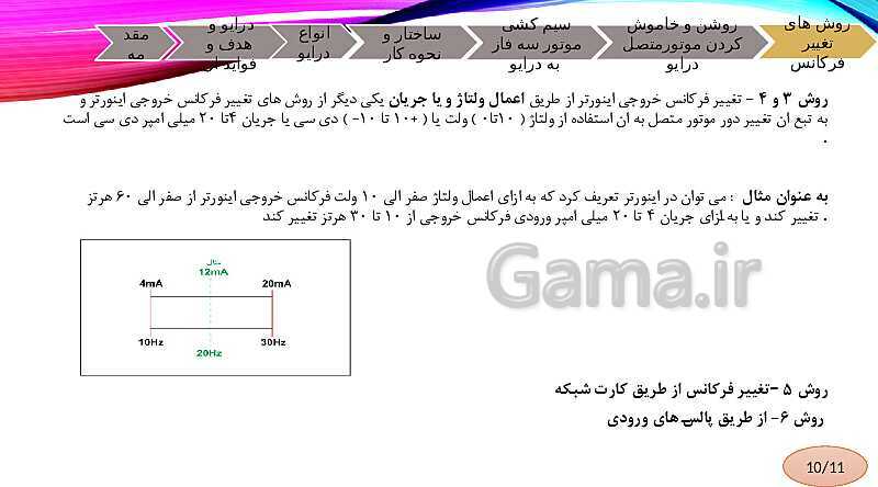 پاورپوینت درایو نحوه اتصال و راه اندازی آن ها (راه‌اندازی اینورتر موتورهای القایی)- پیش نمایش