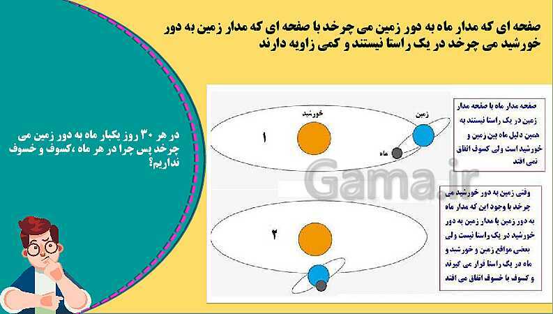 پاورپوینت فصل 14: نور و ویژگی های آن | علوم هشتم- پیش نمایش