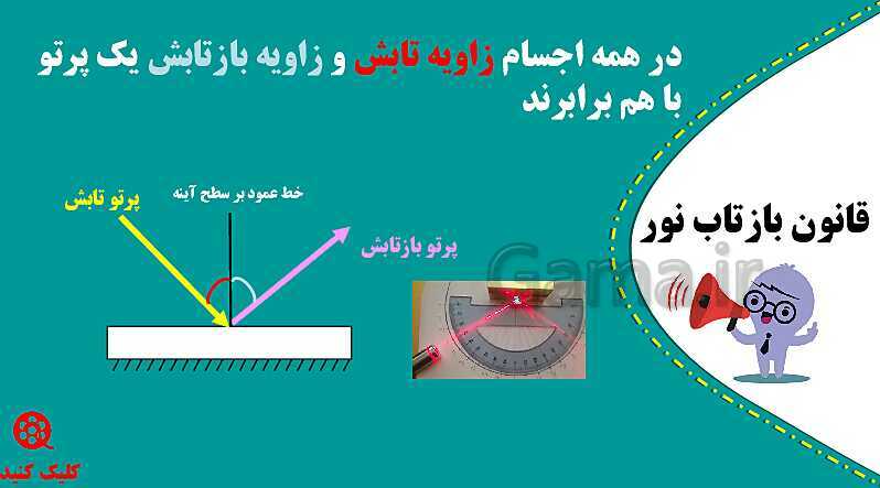 پاورپوینت فصل 14: نور و ویژگی های آن | علوم هشتم- پیش نمایش