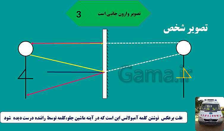 پاورپوینت فصل 14: نور و ویژگی های آن | علوم هشتم- پیش نمایش