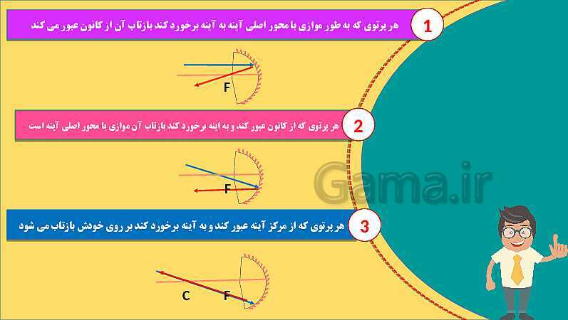 پاورپوینت فصل 14: نور و ویژگی های آن | علوم هشتم- پیش نمایش