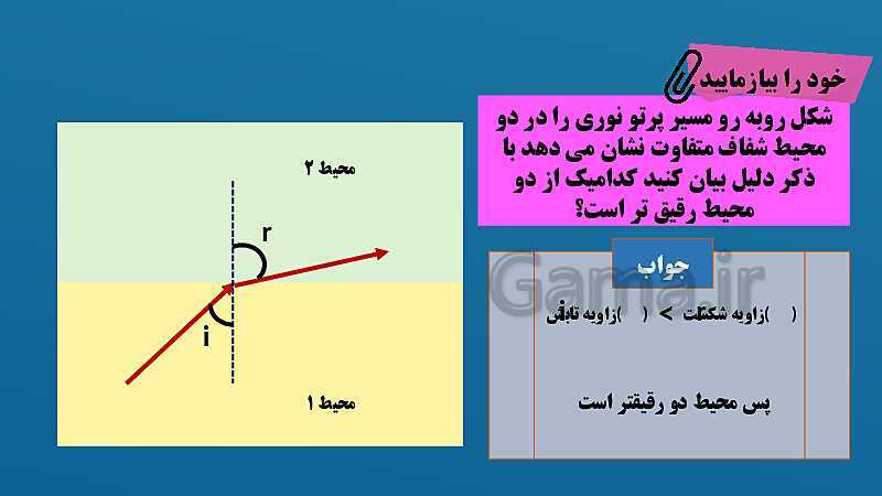 پاورپوینت فصل 15: شکست نور | علوم هشتم- پیش نمایش