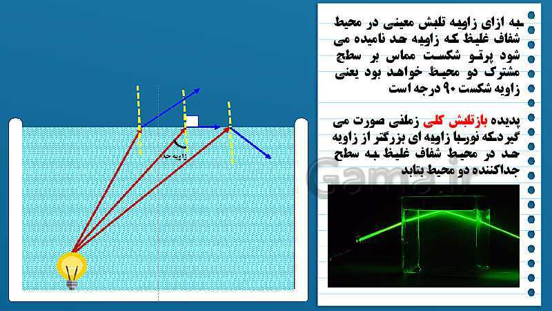 پاورپوینت فصل 15: شکست نور | علوم هشتم- پیش نمایش