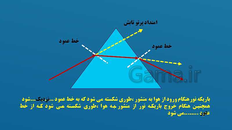 پاورپوینت فصل 15: شکست نور | علوم هشتم- پیش نمایش