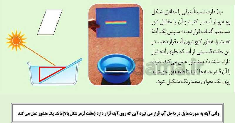 پاورپوینت فصل 15: شکست نور | علوم هشتم- پیش نمایش