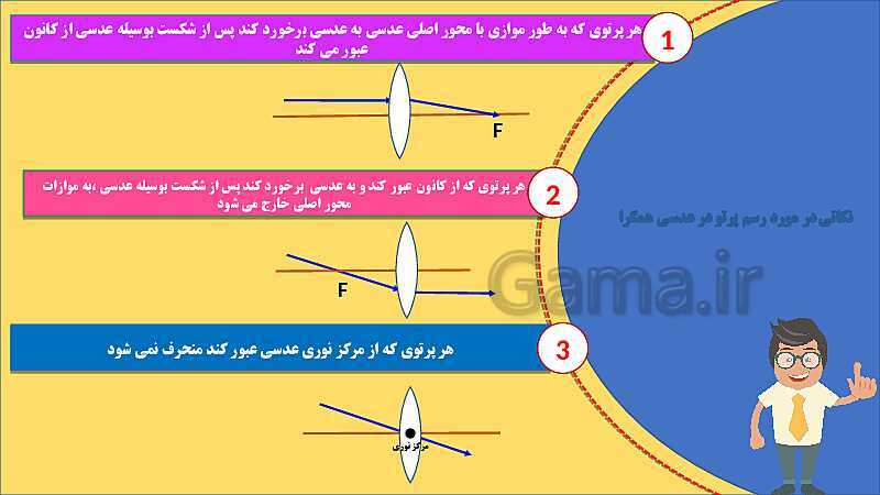 پاورپوینت فصل 15: شکست نور | علوم هشتم- پیش نمایش