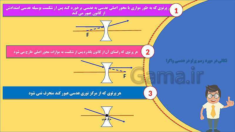 پاورپوینت فصل 15: شکست نور | علوم هشتم- پیش نمایش