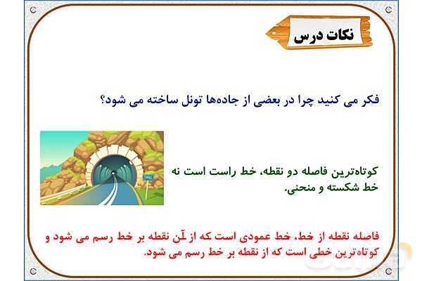 پاورپوینت ریاضی ششم دبستان | فصل 5: خط و زاویه- پیش نمایش