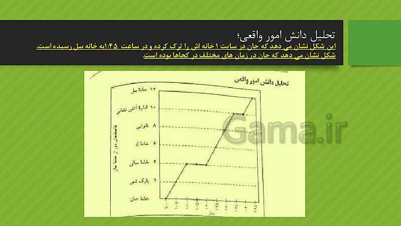 پاورپوینت فصل 8 کتاب سنجش و اندازه گیری دکتر سیف | سنجش یادگیری به کمک آزمون- پیش نمایش