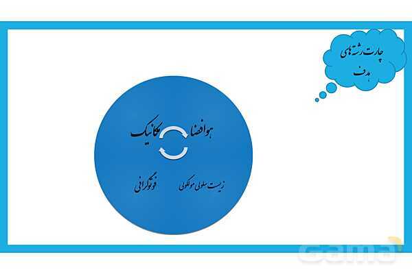 معرفی رشته های مکانیک، هوافضا، فوتوگرافی و زیست سلولی-مولکولی- پیش نمایش