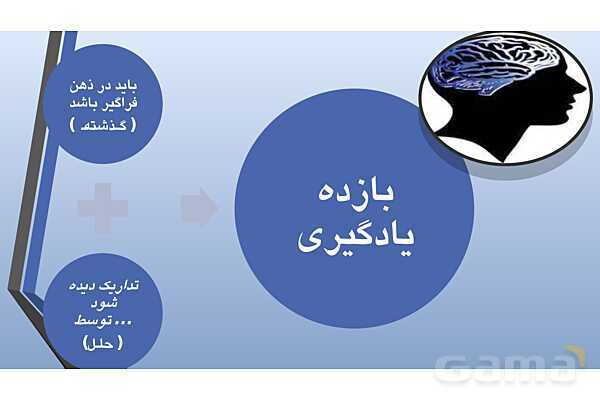آموزش نرم افزار برگزاری کلاس مجازی Net Support School - پیش نمایش