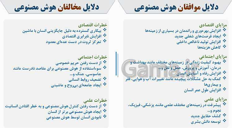 پاورپوینت هوش مصنوعی و کاربرد ٖآن در آموزش- پیش نمایش