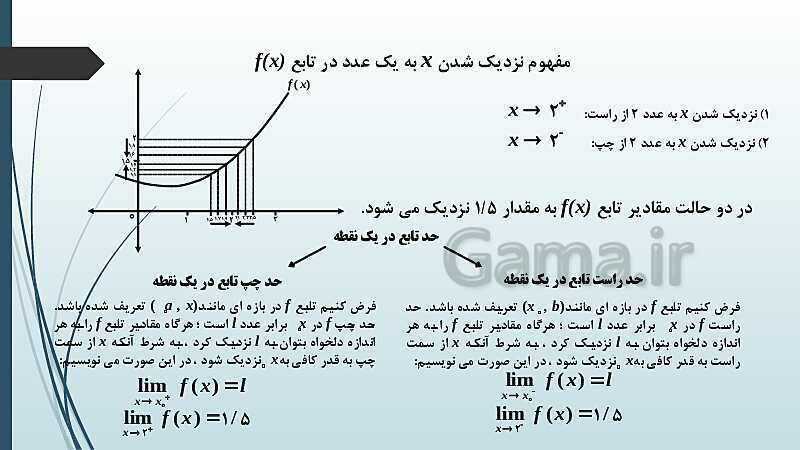 پاورپوینت نکات مهم فصل 6 درس اول: فرآیندهای حدی- پیش نمایش