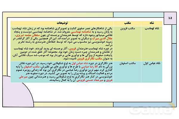 پاورپوینت تدریس درس 14: فرهنگ و تمدن در عصر صفوی | کتاب درسی تاریخ یازدهم انسانی- پیش نمایش