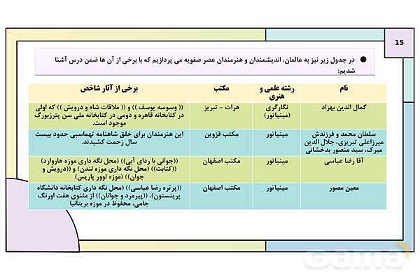 پاورپوینت تدریس درس 14: فرهنگ و تمدن در عصر صفوی | کتاب درسی تاریخ یازدهم انسانی- پیش نمایش