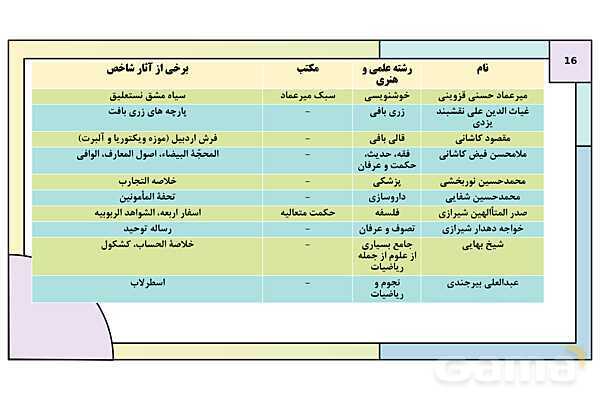 پاورپوینت تدریس درس 14: فرهنگ و تمدن در عصر صفوی | کتاب درسی تاریخ یازدهم انسانی- پیش نمایش