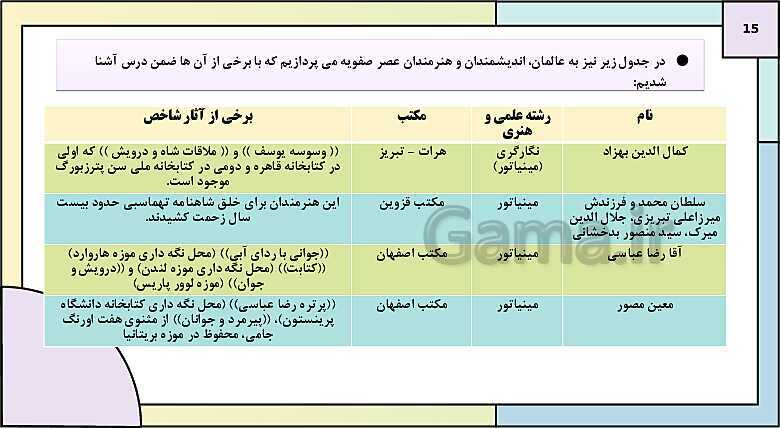 پاورپوینت تدریس درس 14: فرهنگ و تمدن در عصر صفوی | کتاب درسی تاریخ یازدهم انسانی- پیش نمایش